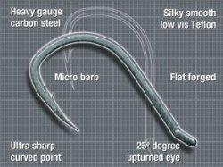 Korda Choddy Hook