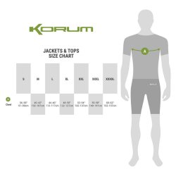 Korum Neoteric 5X5 Waterproof Suit