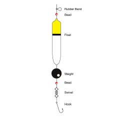 Tronix Float Kit