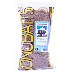 Sonu F1 Feed Pellet