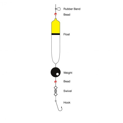 Tronix Float Kit